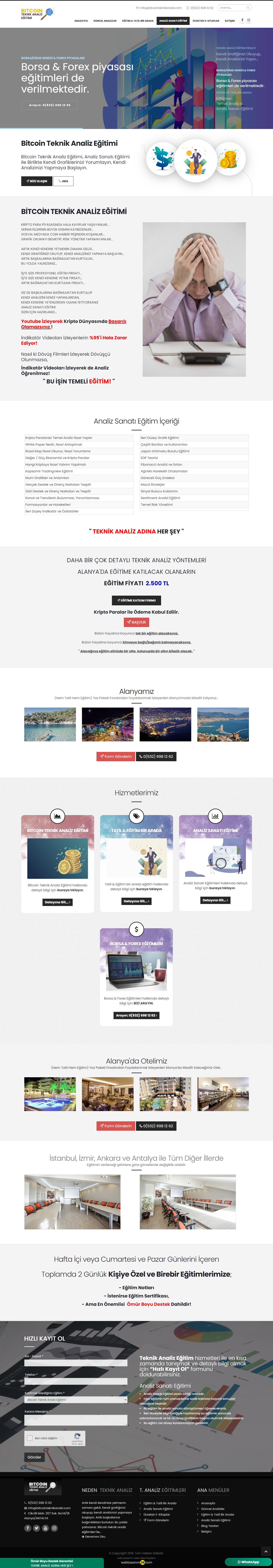 Bitcoin Teknik Analiz